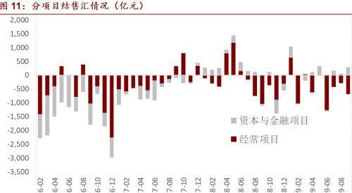 全球资管与中国资产