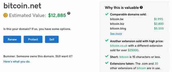平均价格已近万元，加密货币域名交易又火了？