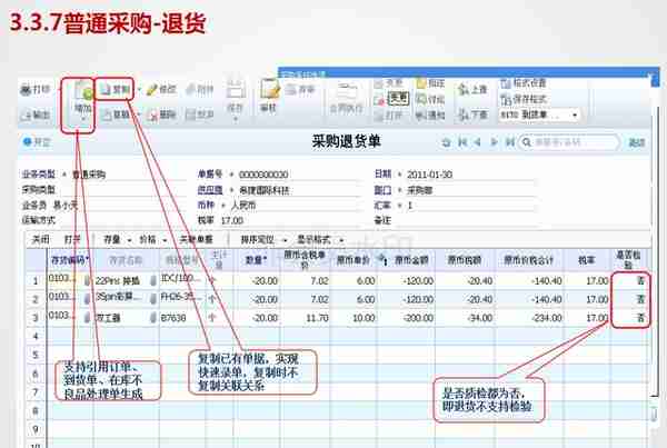 用友U8V11.0全产品实施培训-采购管理