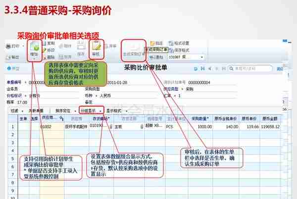 用友U8V11.0全产品实施培训-采购管理