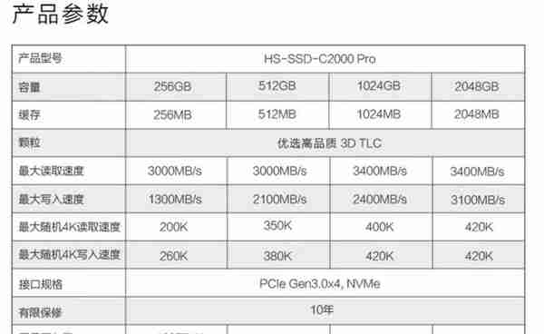 1TB才200多块？白菜固态能买吗？收好这份「特价固态入手攻」