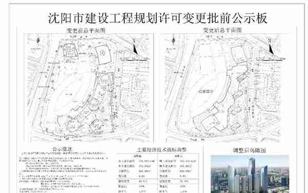 “金廊”！沈阳最贵的这条街 在建“地标”现在怎么样了？