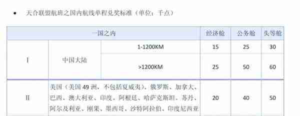 教你如何用50块优雅地坐飞机