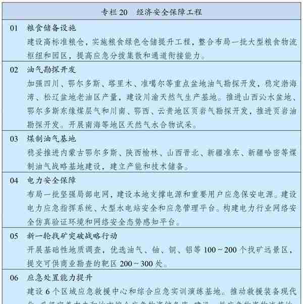 “十四五”规划和2035年远景目标纲要全文来了！