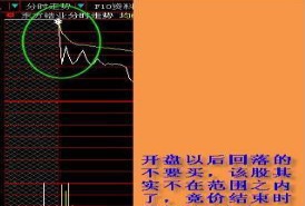 股市操盘秘诀：集合竞价时出现以下几种情况不要买！不然亏大！