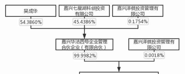 盛讯达拟从实控人手中买锂矿，市场用脚投票，股价连跌三天