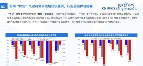 国君策略：峰回路转-新一轮牛市的起点——2023年中国A股投资策略展望