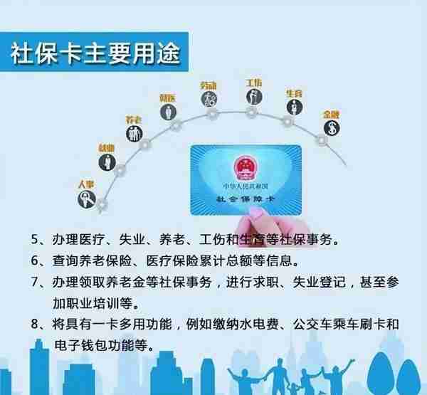 社保卡的作用？社保卡丢失后去医院看病怎么办？要注意什么事项？