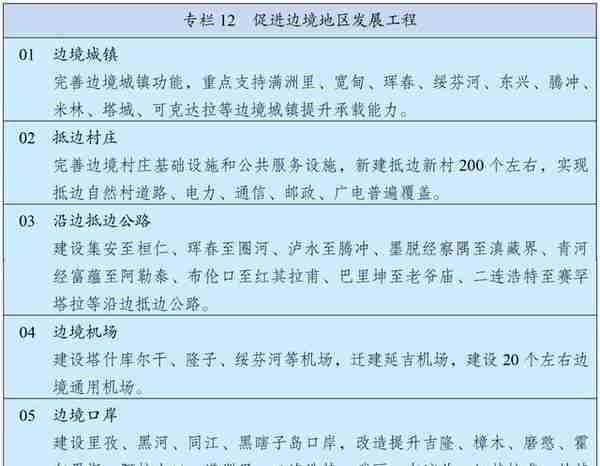 “十四五”规划和2035年远景目标纲要全文来了！