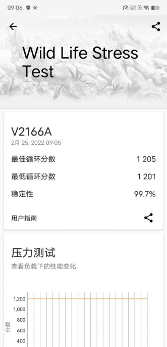 vivo Y33s评测：流畅不发热，耐用长续航