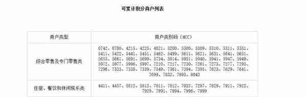 关于平安信用卡，如何使刷卡姿势变帅，基础篇