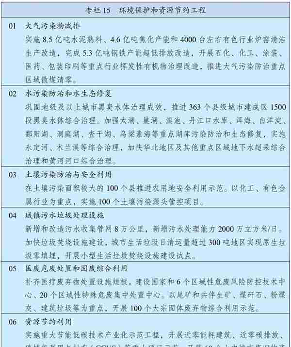 “十四五”规划和2035年远景目标纲要全文来了！