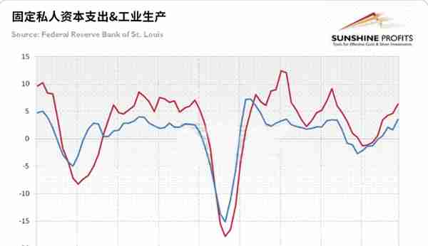 两大因素恐对美元不利 纸黄金或迎“春风拂面”？