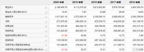 涨停！豪掷176亿拿下香港物流龙头，顺丰野心暴露了？