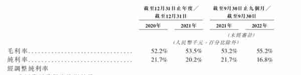 港股第一个白酒IPO，珍酒李渡估值超300亿