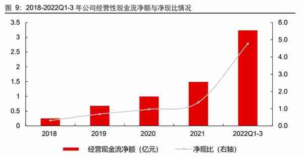 工业模块生产领军者，利柏特：充分受益投资周期扩张，成长可期