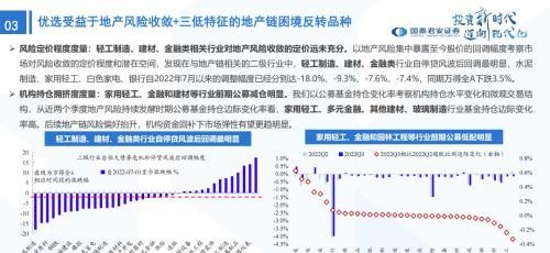 国君策略：峰回路转-新一轮牛市的起点——2023年中国A股投资策略展望