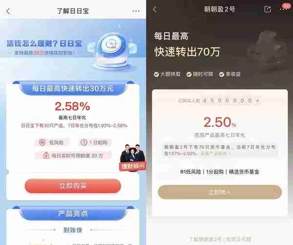 年轻人变了！告别月光族，开始“报复性存钱”，70%偏爱理财