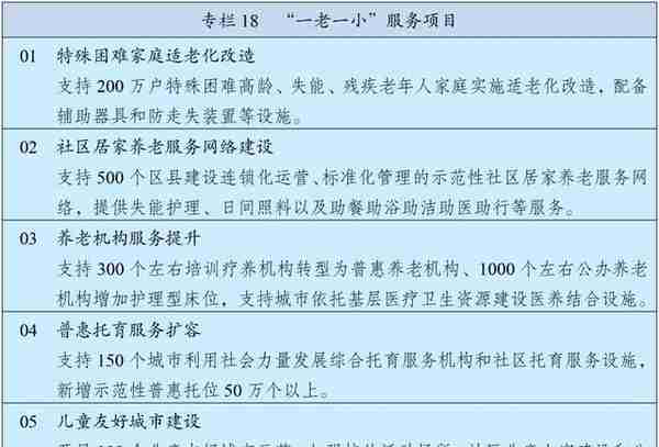 “十四五”规划和2035年远景目标纲要全文来了！