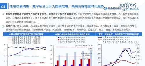 国君策略：峰回路转-新一轮牛市的起点——2023年中国A股投资策略展望