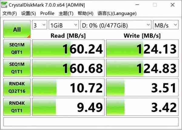 小小存储卡也有大学问，你选对了么?