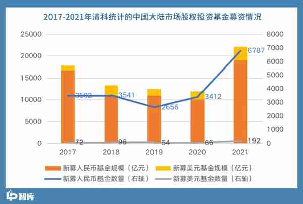 钟薛高的幕后推手之一，要上市了