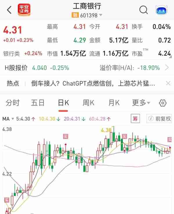 买入工商银行，积攒工行股份，走在终身富裕的路上。