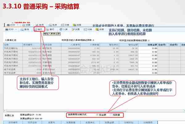 用友U8V11.0全产品实施培训-采购管理