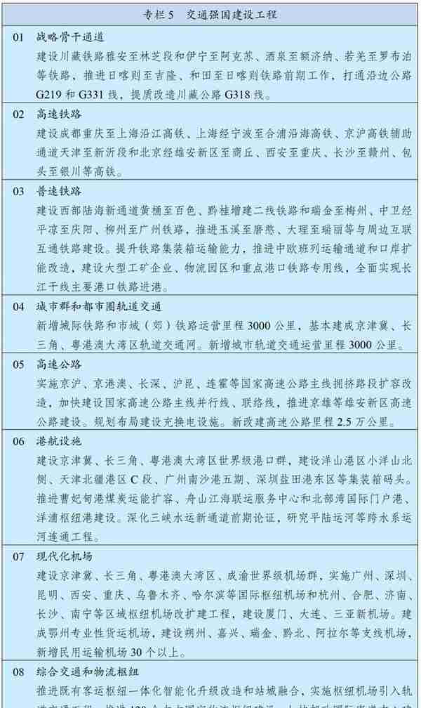 “十四五”规划和2035年远景目标纲要全文来了！