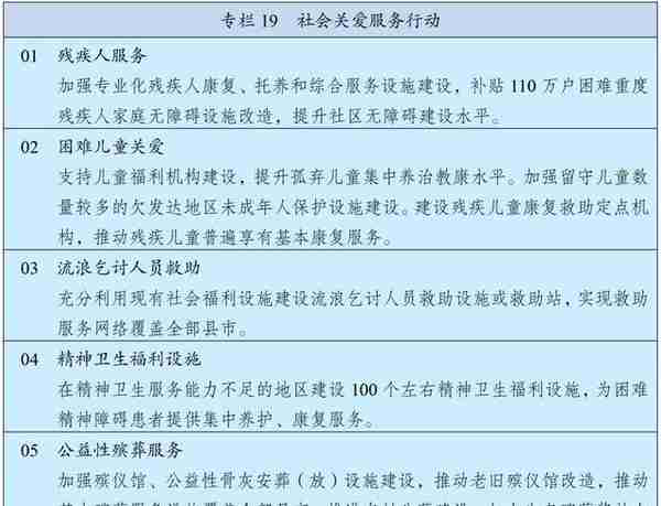 “十四五”规划和2035年远景目标纲要全文来了！