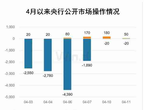 10年期国债期货创5个月新高，债牛凸显仍将继续？