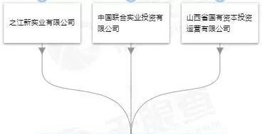 牵手山西国投组建500亿基金，江浙资本再次联手入晋！