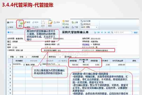 用友U8V11.0全产品实施培训-采购管理