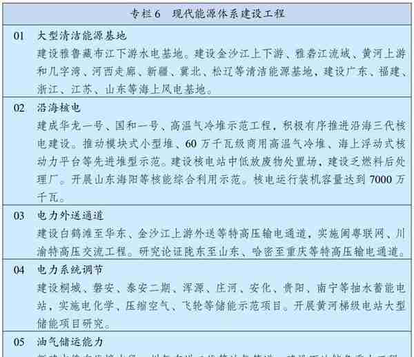 “十四五”规划和2035年远景目标纲要全文来了！