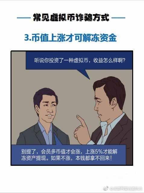 虚拟币投资防骗指南