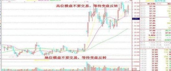 巴菲特谈价值投资：5年前买入A股中国平安5万元，持有到现在赚多少了？这才是真正的“钱生钱”