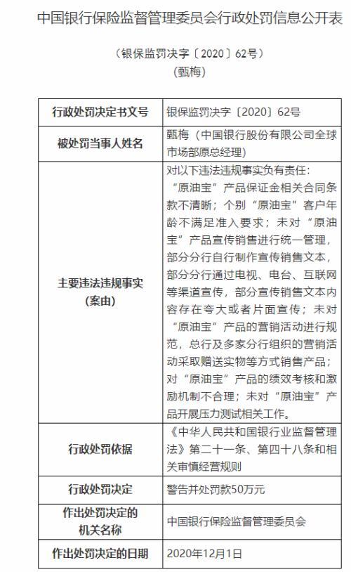 重罚5050万元“原油宝”事件调查结果出炉！相关业务被暂停 中行回应