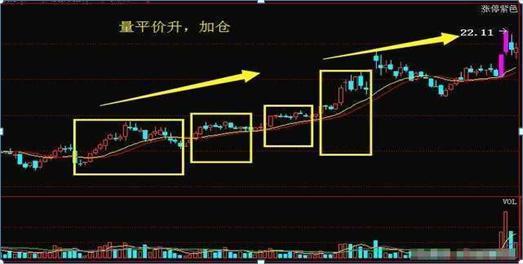 中国股市：每个月拿出2000块买股票，只买不卖连续买20年，最后能赚到钱吗？作为投资者你怎么看