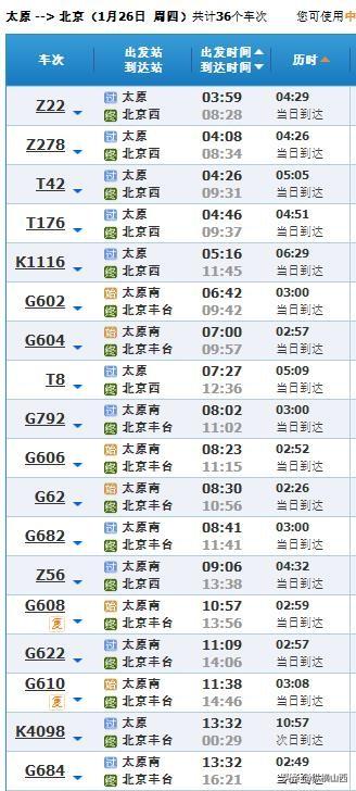 太原到北京高铁公交化，兔年春运日均发车36趟，昼夜运行增加8成