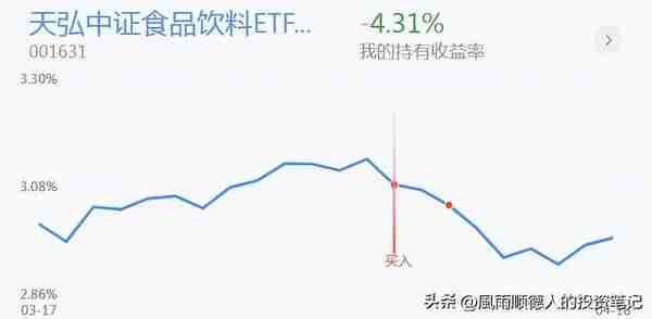 传媒大涨，风格又转成科技？来不及多说，今天我选择加仓三个方向