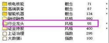 在11年前6124点时买入腾讯股票无视涨跌一直放到2020年，会翻多少倍？含金量极高