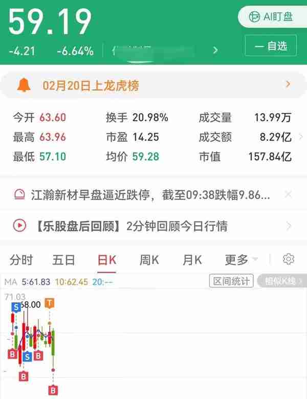 60后大叔炒股日常:做T的股票一定要当天卖，我又被套住了，后悔啊