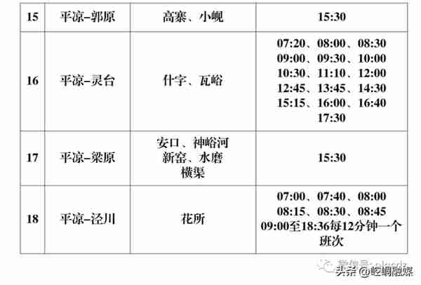 12月9日平凉汽车东站恢复运营