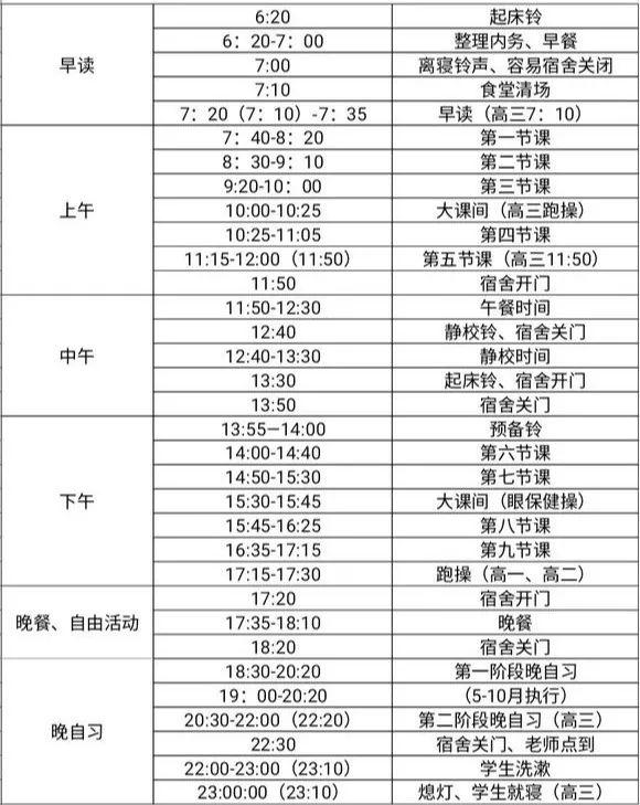 六名学生保送清、北，你了解南昌外国语保送吗？