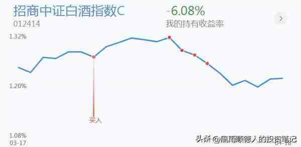 传媒大涨，风格又转成科技？来不及多说，今天我选择加仓三个方向