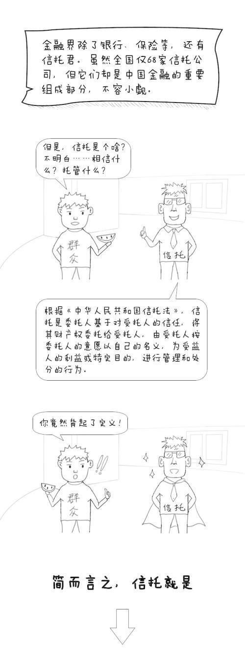 绿专信托：信托是什么？有哪些业务？