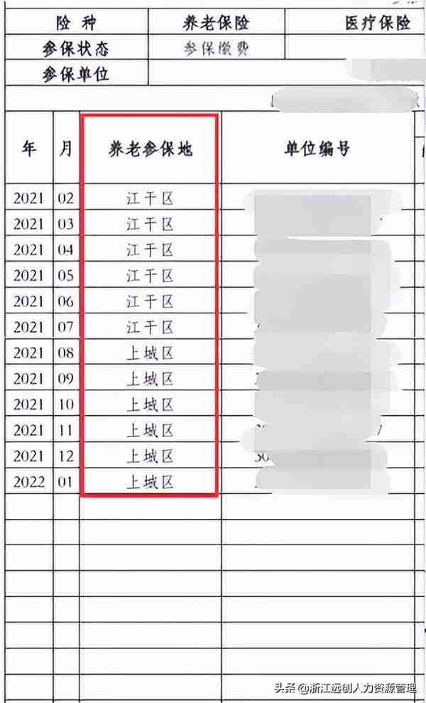 「远创社保小课堂」社保缴纳地怎么查？