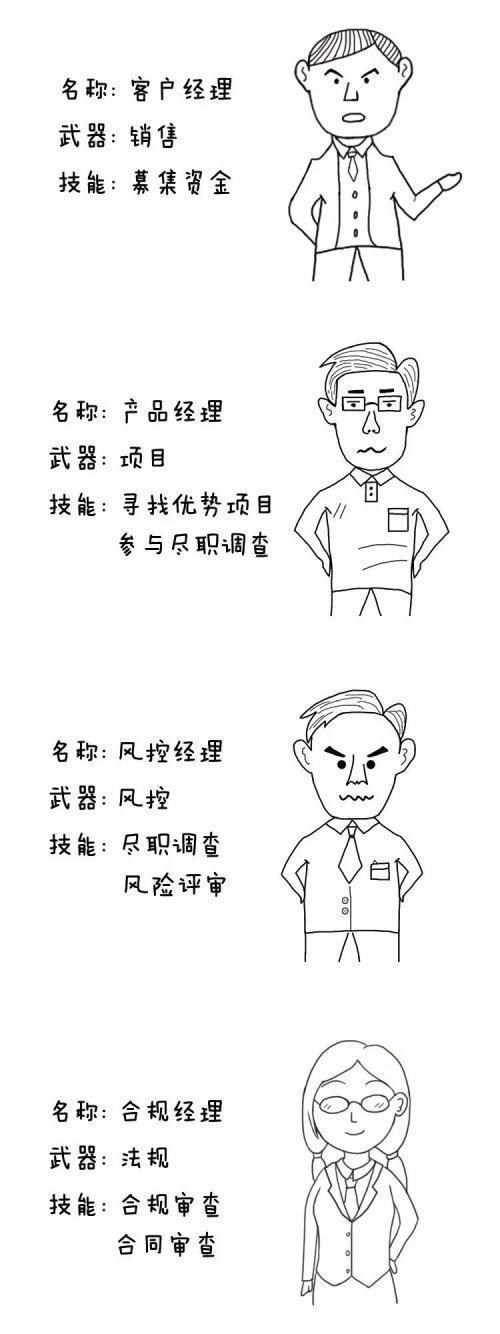 绿专信托：信托是什么？有哪些业务？