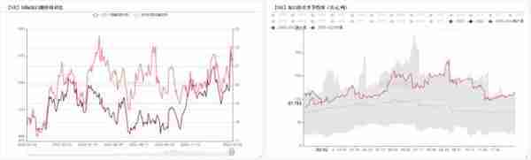 白糖：原糖强势上涨，内盘跟随外盘