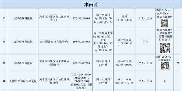 火速收藏！2022最新通讯录！人手一份，有了它走遍天津不用愁